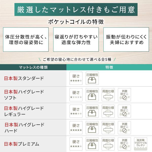 在庫有即出荷 ベッド シングル 日本製スタンダードマットレス付き 通常すのこタイプ 木製 ヒノキ 日本製フレーム 宮付き〔代引不可〕