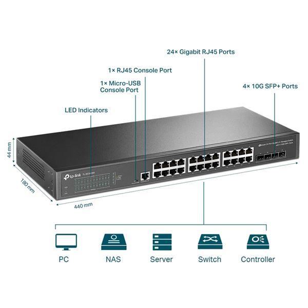 TP-LINK JetStream 24ポート ギガビット L2+ マネージスイッチ/4スロット 10GESFP+ TL-SG3428X(UN)