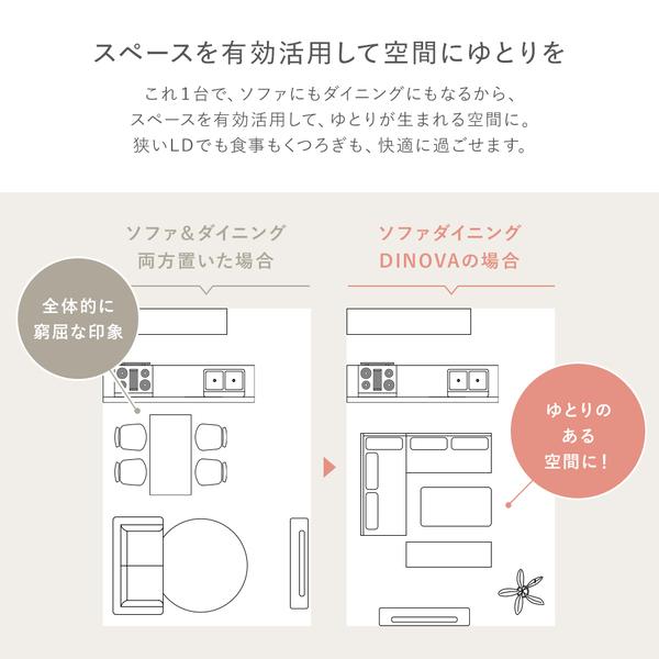 ダイニングセット 〔 L字4点セット テーブル 約120cm 背付きベンチ