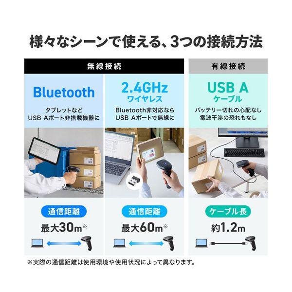 サンワサプライ ワイヤレス2次元バーコードリーダー 充電クレードル付き BCR-BT2D15_2