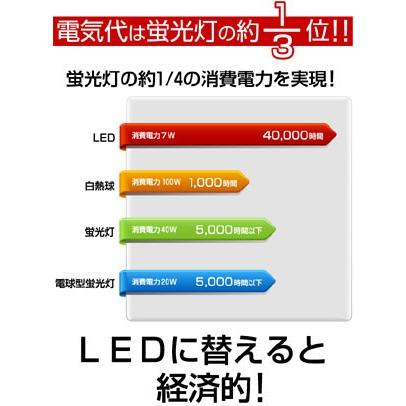 デスクライト メーカー1年保証 デスクライト LED L型LEDデスクライト-ART 子供 おしゃれ クランプ 卓上ライト 学習机 照明｜kagu-try｜03