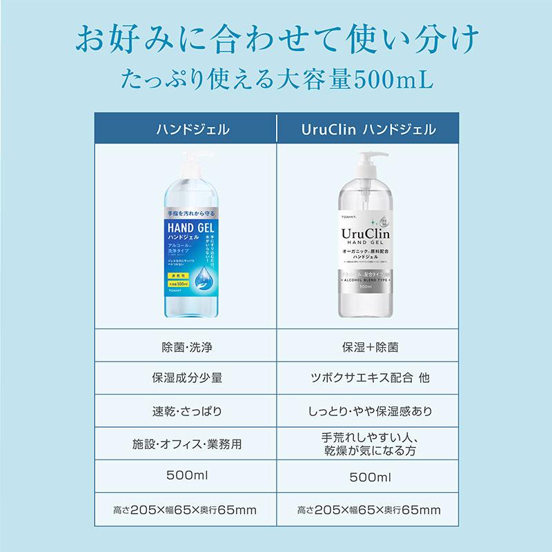 ARTTOWN ハンドジェル アルコール配合 ポンプタイプ 大容量500ml 12本 
