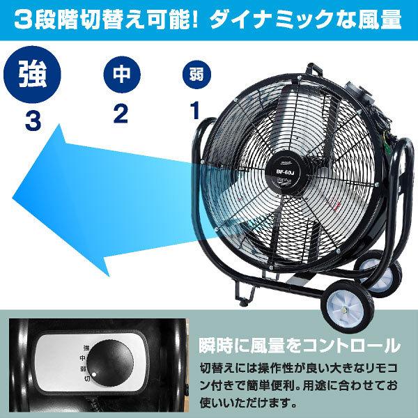 S.Kjapan 業務用扇風機 大型工場扇 工業扇 60cm 全閉式 ビッグファン
