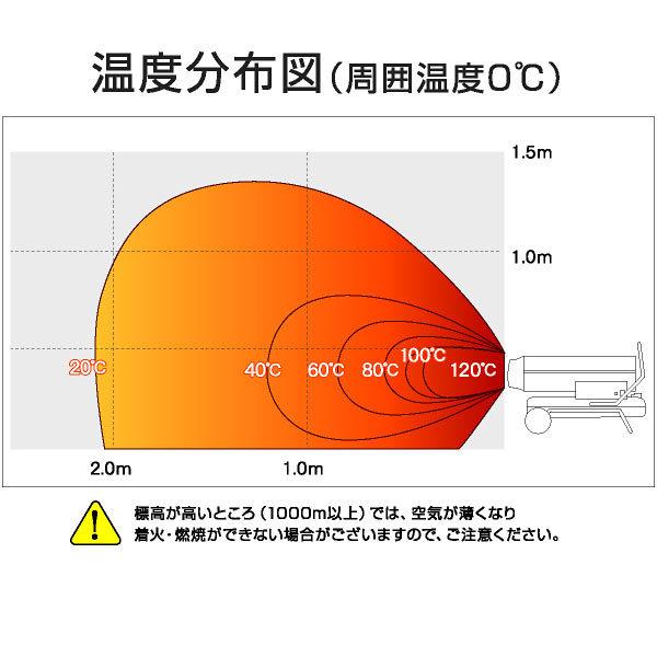 業務用ヒーター 業務用ストーブ スポットヒーター ナカトミ KH-80D 1年保証 冬 暖房器具 暖房機器 キャスター付 ハンドル付 業務用ストーブ 企業法人向け｜kagu-try｜06