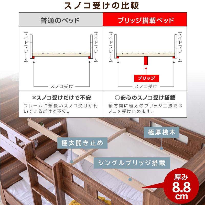 ART 2段ベッド 二段ベッド 耐荷重700kg TVが置ける宮付き ART 2段ベッド 二段ベッド 耐荷重700kg TVが置ける宮付き