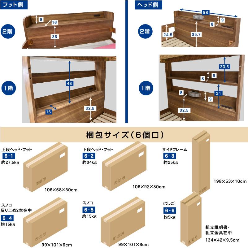 ART 2段ベッド 二段ベッド 耐荷重700kg TVが置ける宮付き ART 2段ベッド 二段ベッド 耐荷重700kg TVが置ける宮付き