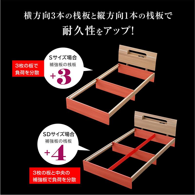 ライト コンセント付き 新発売価格 特殊高反発マット付 ベッド セミダブル ベット おしゃれ  すのこベッド 木製ベッド LEN-レン 【ハイグレードポケットコイルマットレス】 -ART