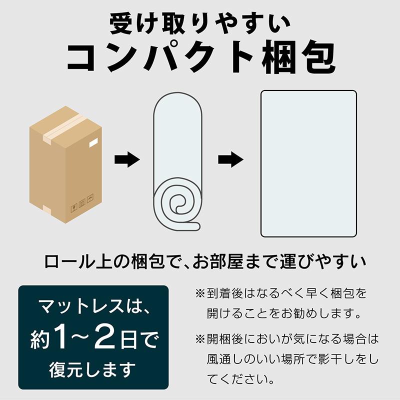 ARTTOWN 画期的 マットレス シングルサイズ プロファイル 加工 両面