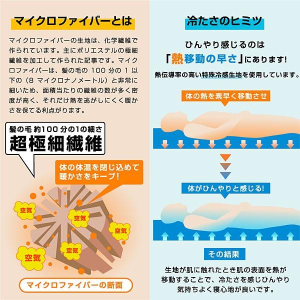 特殊高反発 マットレス シングル 高反発 三つ折り マイクロファイバー マット カバー 洗える 硬め メッシュ グッド Good -ART_9