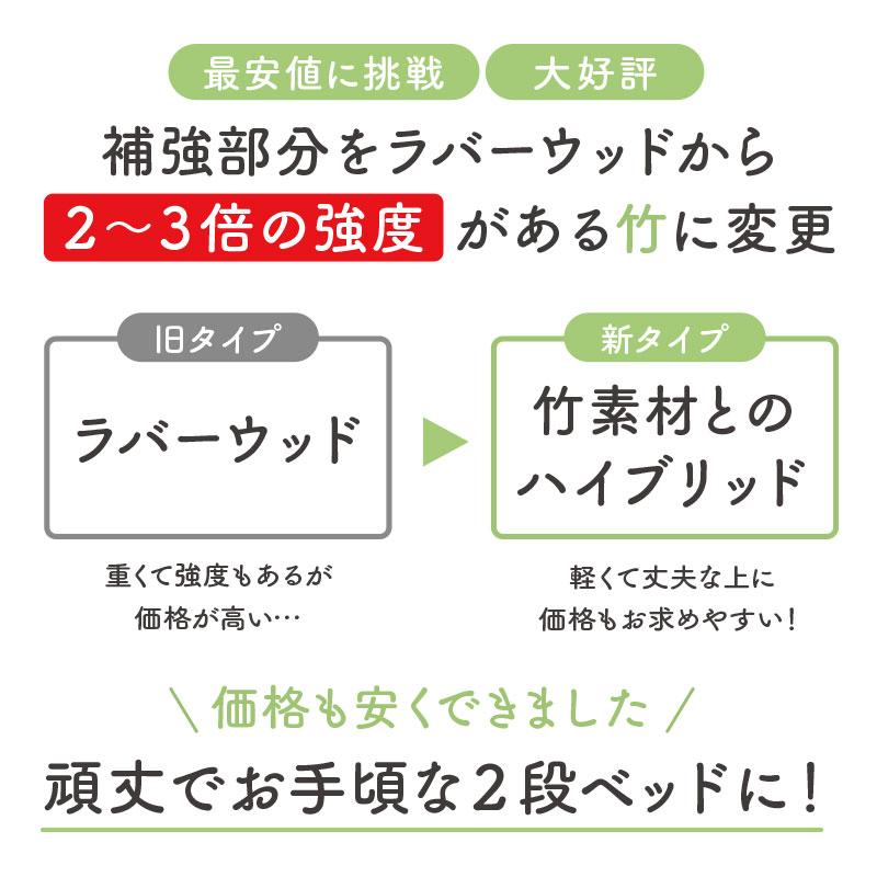ベッド 色々あります。5000円~高い物もあります。 ニトリ（NITORI） 大容量収納付き チェストベッドフレーム セミダブル
