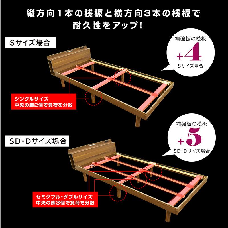 ART 高品質×低価格 ベッド セミダブル すのこベッド LED照明 宮 ART 高品質×低価格 ベッド セミダブル すのこベッド LED照明 宮