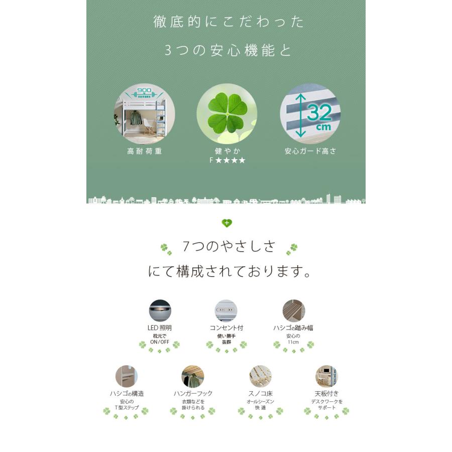 【美品】 耐荷重900kg Beamstructure hybrid 特許構造 安心 LED 耐震構造 大人用 業務用 頑丈 ホワイト システムベッド プロヴァンスII 【1220894304】(43340円)