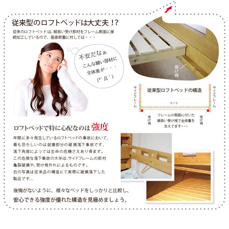 ロフトベッド シングル ロータイプ はしご 高耐荷重500kg 大容量収納 棚 デスク 木製 収納 LEDライト コンセント付 システムベッド ベースの画像