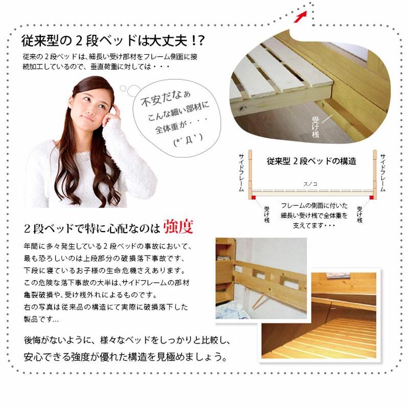 2段ベッド ロータイプ ベッド シングル はしご 高耐荷重 耐荷重500kg 大容量収納 収納棚 簡易デスク 木製 大人用 子ども用 キッズ おしゃれ アクシス_5