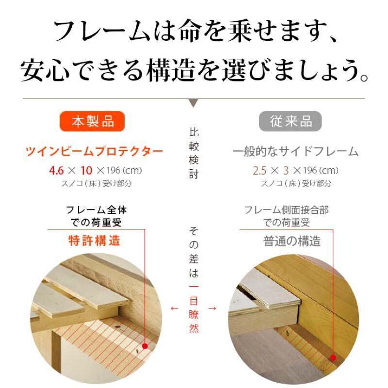 2段ベッド ロータイプ シングル はしご 高耐荷重500kg 大容量収納棚 木製 すのこ キッズ 新入学 収納 分割式 レクトの画像
