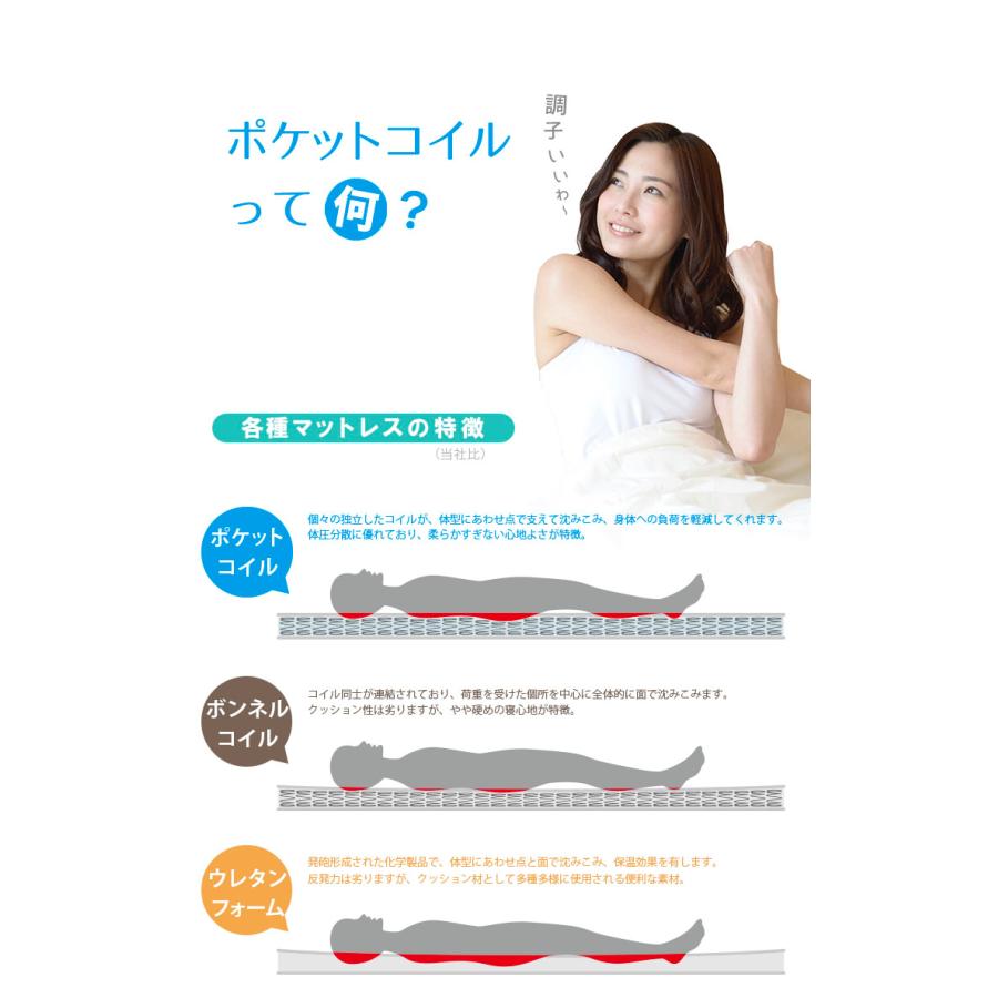 2段ベッド マットレス付き 2枚セット 大人 二段ベッド ロータイプ コンパクト すのこ ベッド ベット 安心 棚付き はしご付き シンプル 子供部屋 新入学 ココル_4
