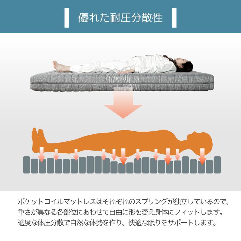 電動ベッド マットレス付き リクライニングベッド シングル S 介護 高