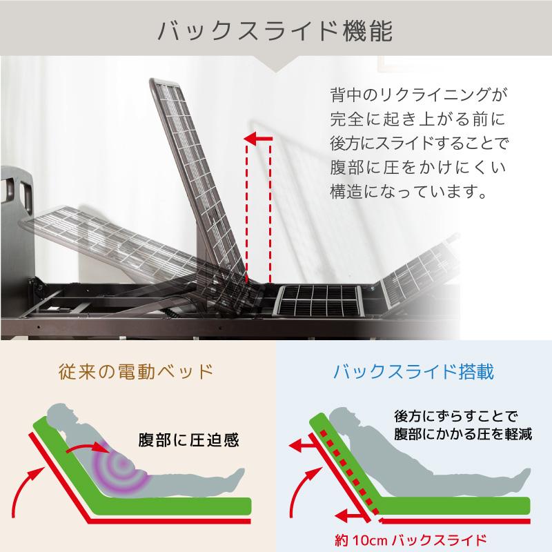 電動ベッド マットレス付き 介護ベッド リクライニングベッド 電動ベッド マットレス付き 介護ベッド リクライニングベッド