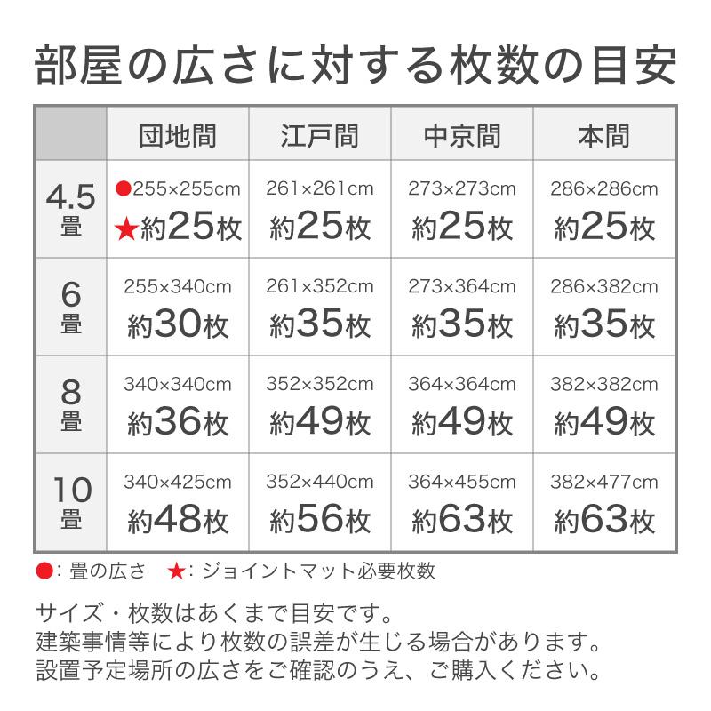 KAGUWORLD 大判ジョイントマット 55.5cm×55.5cm 32枚組 2色各16 KAGUWORLD 大判ジョイントマット 55.5cm×55.5cm 32枚組 2色各16