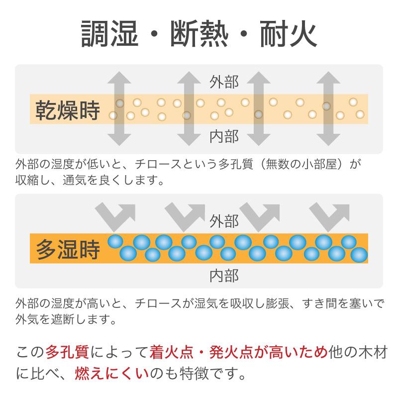 桐たんす 着物 3段 総桐着物タンス キャスター付き 3段 日本製 三段 着物用 チェスト 幅100cm 着物収納 桐箪笥 桐タンス 和箪笥 和タンス たんすの画像