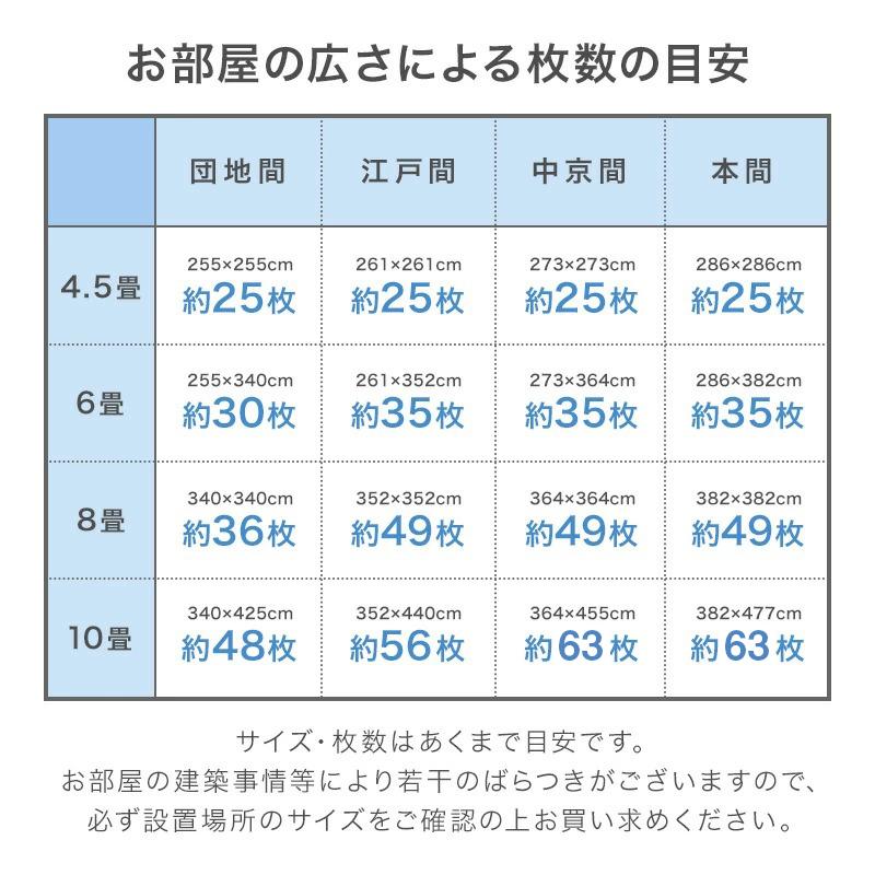 12日までポイント10倍！ ジョイントマット 大理石 大判 厚1cm 55.5cm 32枚組 6畳 キズ防止 赤ちゃん ベビー ペットに優しい 衝撃対策｜kagu-world｜17