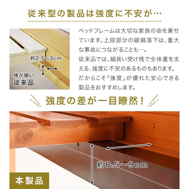 18日P10％〜 二段ベッド 2段ベッド 子供 耐荷重900kg 親子ベッド 宮付きコンセント 照明付き 耐震設計 頑丈 安心 安全 民宿 Beam structure｜kagu-world｜07