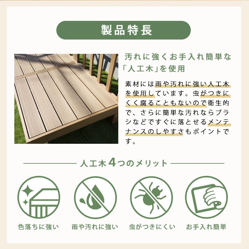 ウッドデッキ　人工木　新品未使用 RESTA ウッドデッキ 人工木 人工木汎用材 フェンス材 1.8m 旧