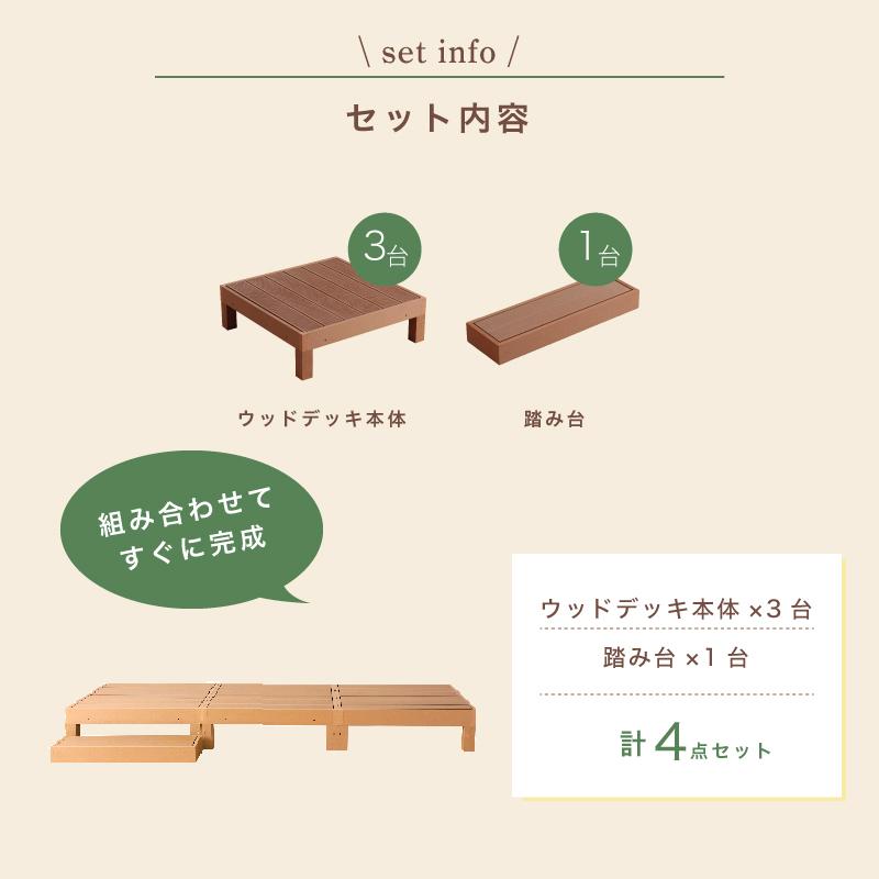 KAGUWORLD ウッドデッキ 4点セット ウッドテラス 踏み台 連結 KAGUWORLD ウッドデッキ 4点セット ウッドテラス 踏み台 連結