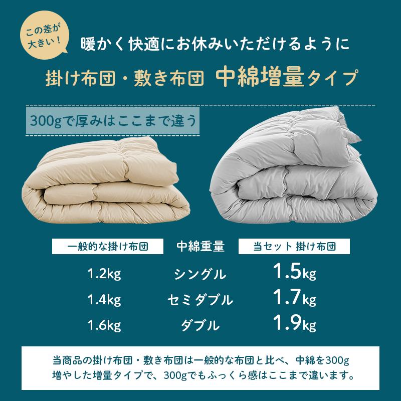 KAGUWORLD 軽量布団 4点布団セット シングル 中綿重量 1.5kg 軽い