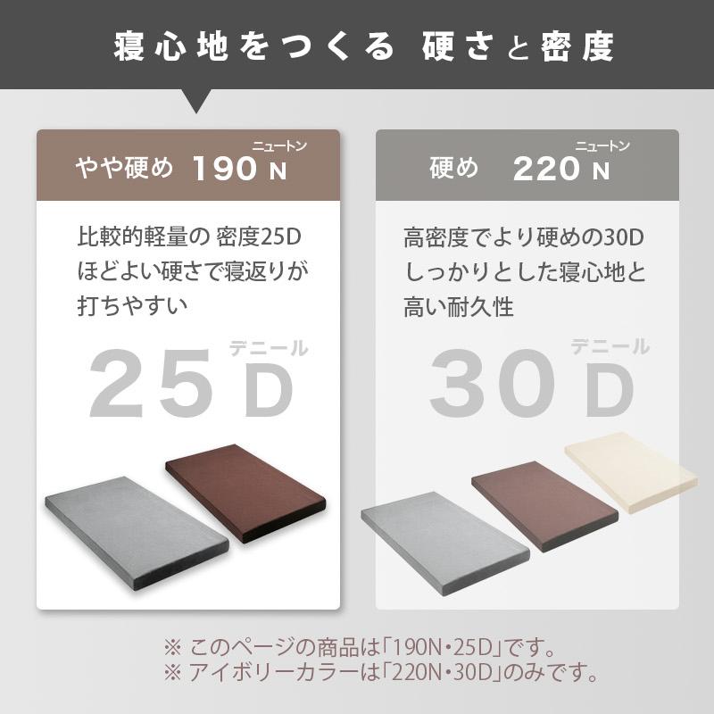 KAGUWORLD ウレタンマットレス 一枚もの 10cm 25D ダブル D パイル生地