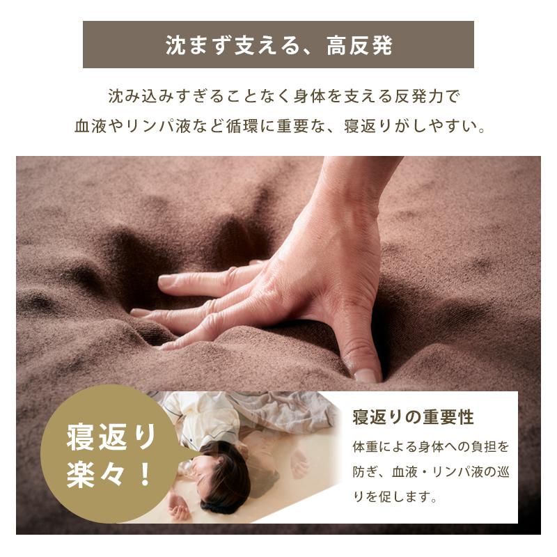 KAGUWORLD ウレタンマットレス 一枚ものプロファイル 10cm 25D ダブル