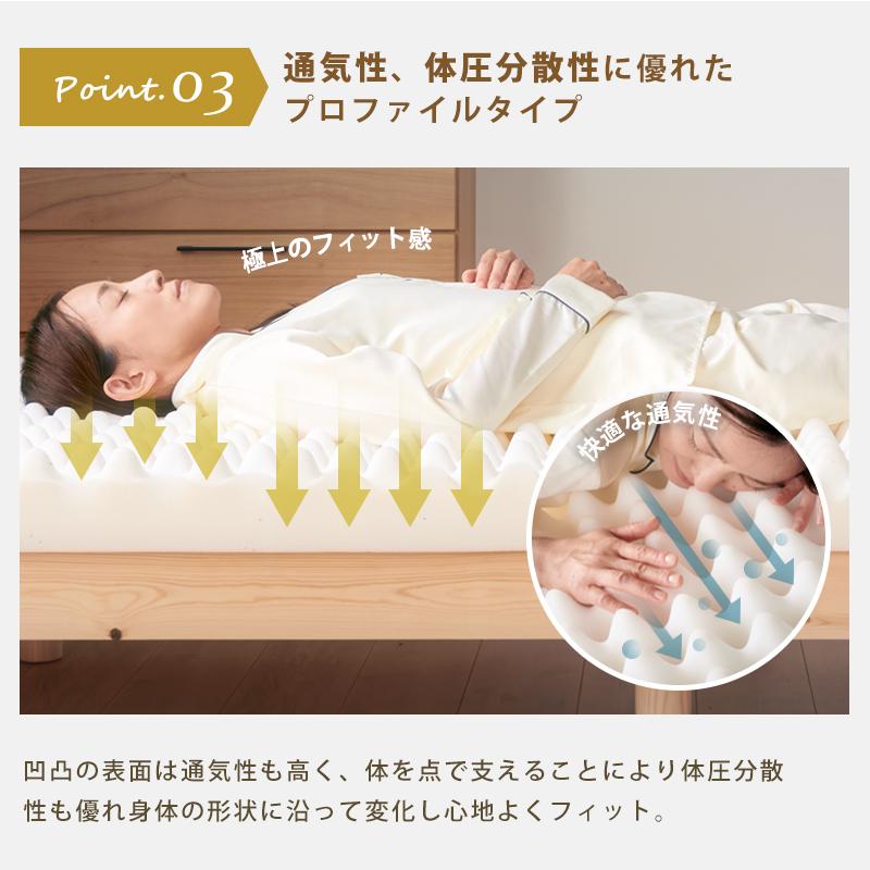 KAGUWORLD ウレタンマットレス 一枚ものプロファイル 10cm 25D ダブル