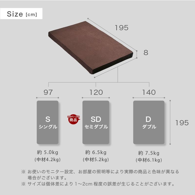 ウレタンマットレス 低反発 一枚もの 8cm 28D13 セミダブル SD パイル生地 カバー洗濯可能 ウレタンフォーム 低反発マットレス ふんわり 柔らかい_12