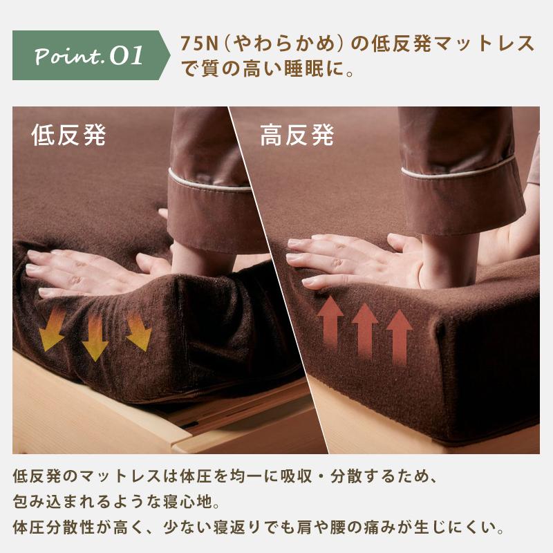 ウレタンマットレス 低反発 一枚もの 8cm 28D13 セミダブル SD パイル生地 カバー洗濯可能 ウレタンフォーム 低反発マットレス ふんわり 柔らかい_5