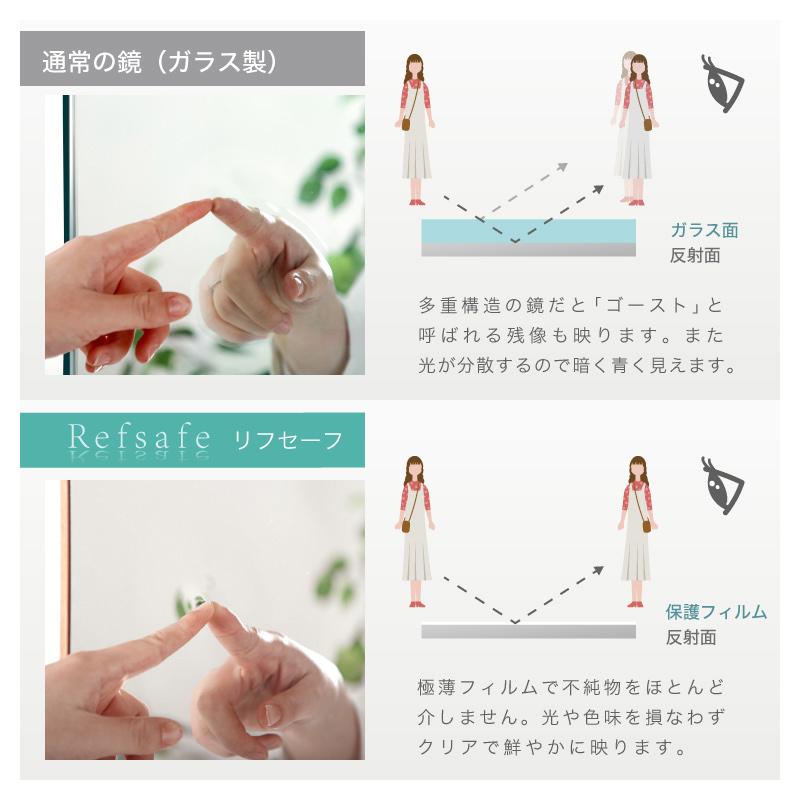 KAGUWORLD 割れない鏡 超軽量 壁掛け 全身鏡 姿見 縦 160cm 160 KAGUWORLD 割れない鏡 超軽量 壁掛け 全身鏡 姿見 縦 160cm 160