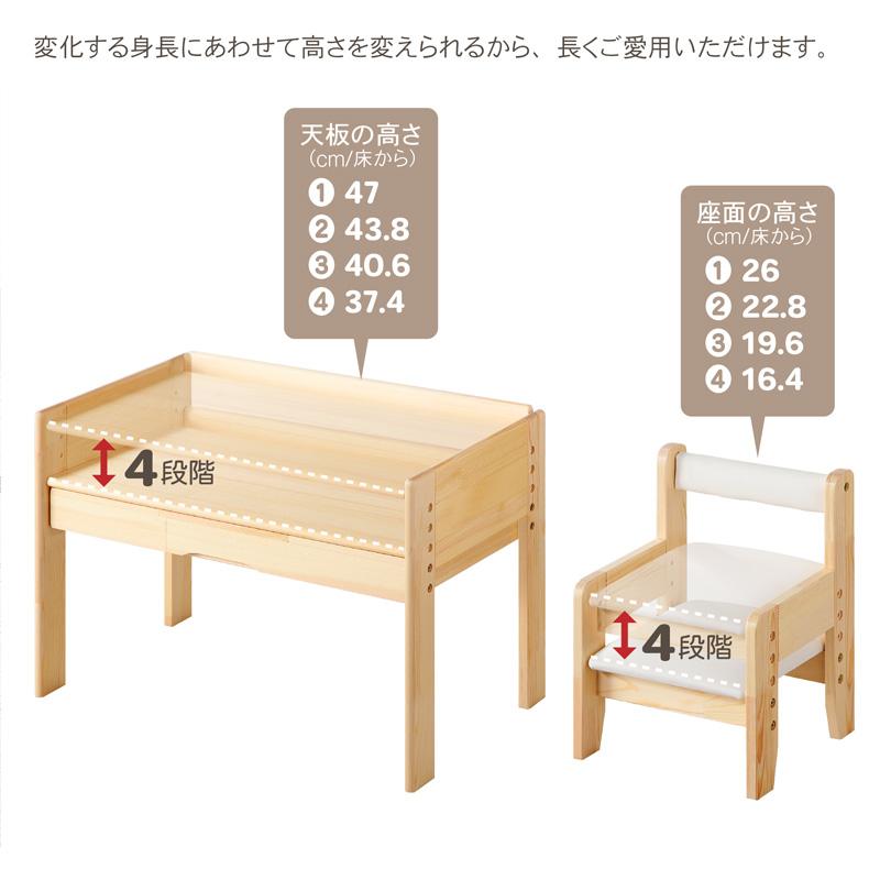 KAGUWORLD キッズデスク チェア タブレットスタンド 引き出し キッズ