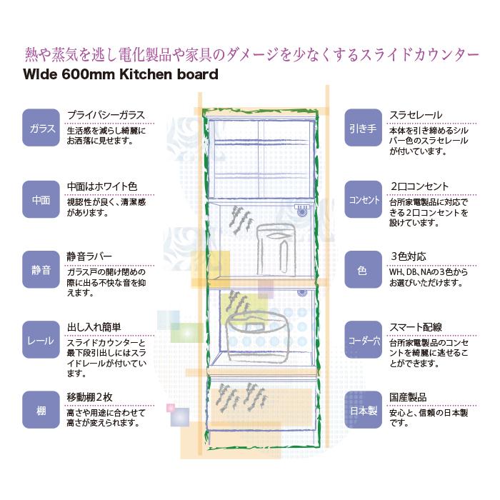 食器棚 完成品 レンジ台 幅60cm 日本製 レンジボード カップボード