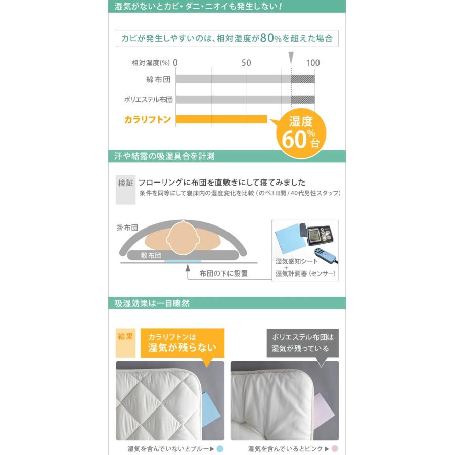 Karari Futon カラリフトン 敷き布団 除湿 吸湿 オールインワン 敷布団 湿気吸収_6