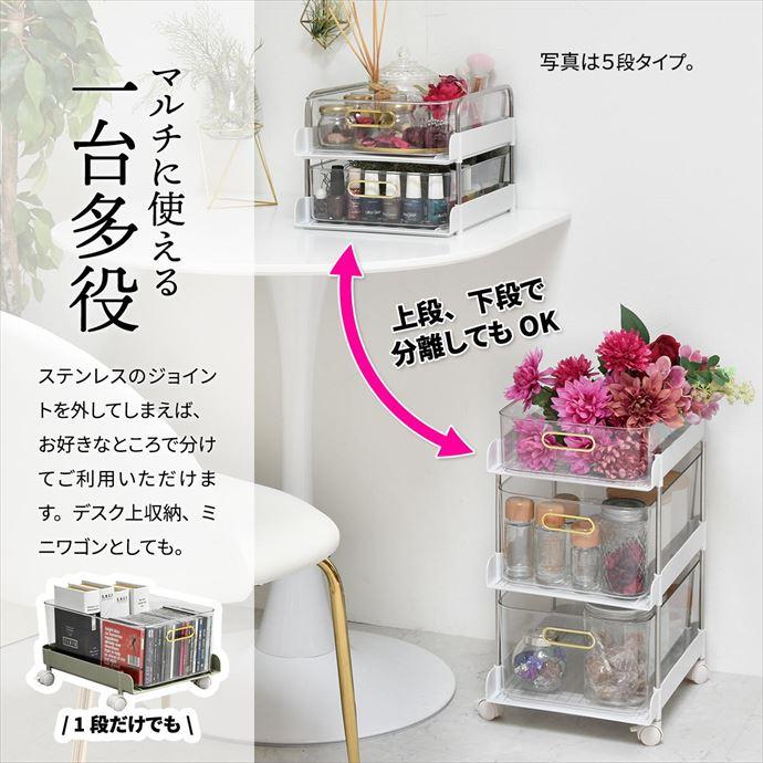 キッチンワゴン チェストワゴン ボックス ストッカー トロリー