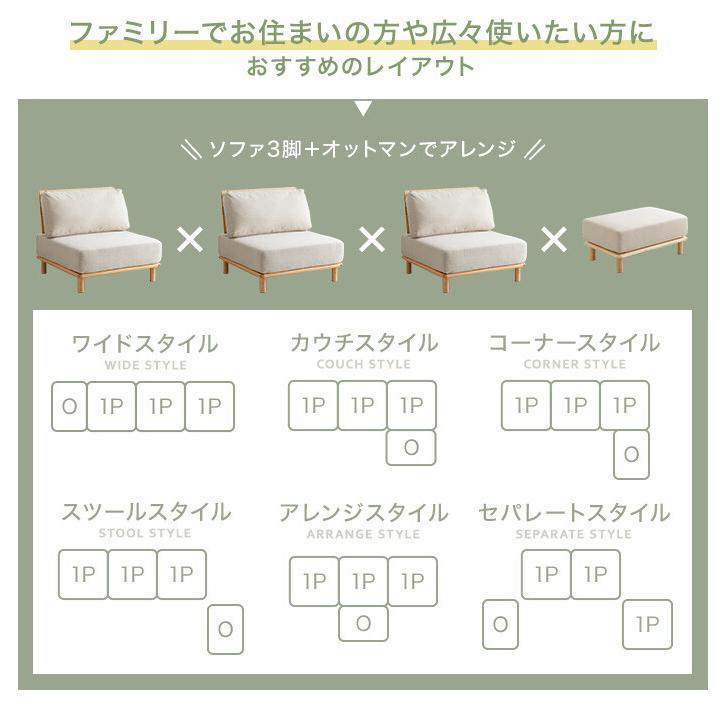 ソファ ソファー 2人掛けソファ 2人掛けソファー 2人掛け 2P 二人掛け