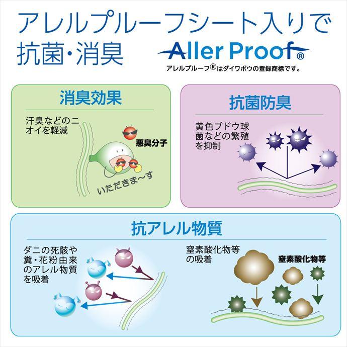 ベッドパッド セミダブル 敷きパッド 寝具 シーツ オールシーズン 快適睡眠 アレルプルーフ 抗菌 消臭 防臭 抗アレル マットレス アレル物質吸着 防水 清潔_3