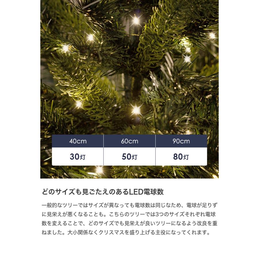 クリスマスツリー 小さい ミニツリー LEDライト付き オーナメント