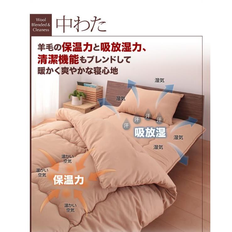 FLOOR ボリューム敷布団6点セット シングル(羊毛混タイプ) 布団 