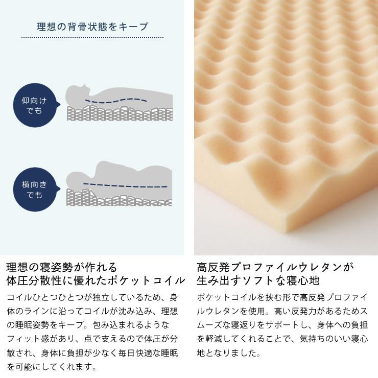 ダブルサイズ プレミアムポケットコイルマット付　※横すのこタイプ 【発送】 ※代引き不可