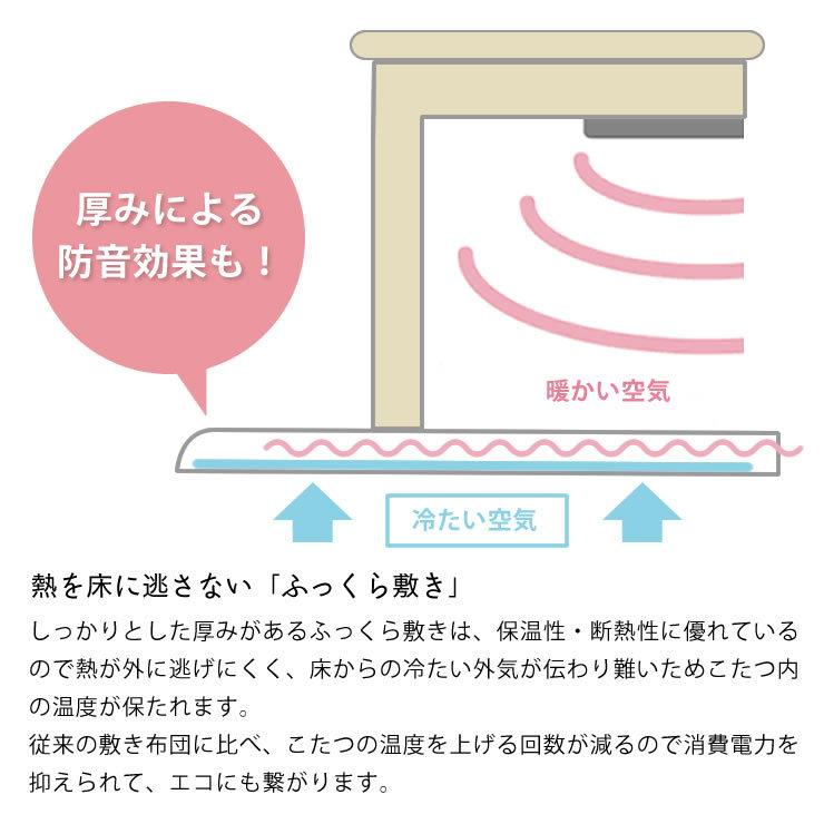 こたつ敷き布団 ふっくら 敷き単品　190cm×240cm　「長方形105〜120cm」用　※代引き不可｜kagu｜06