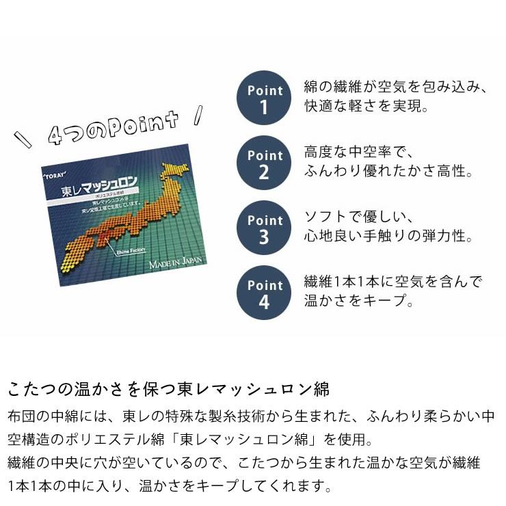 こたつ布団 厚掛け単品 200cm×200cm 「正方形 75〜90cm」用 ※代引き不可の画像