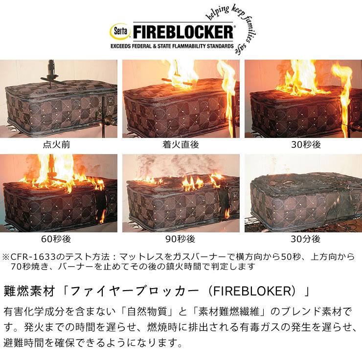Serta（サータ） iSeries（アイシリーズ）スイートピローソフト