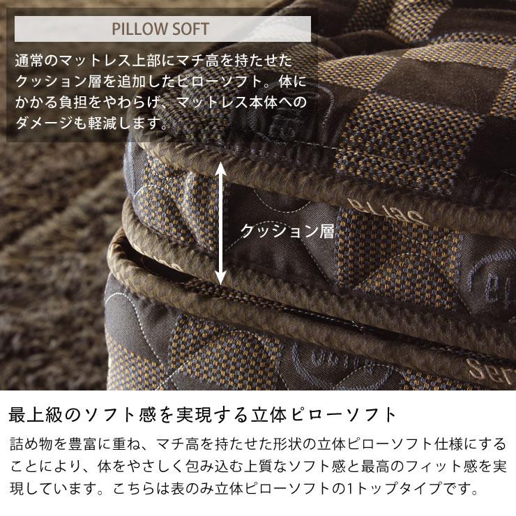 Serta（サータ） iSeries（アイシリーズ）スイートピローソフト