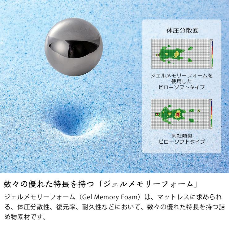 Serta（サータ） iSeries（アイシリーズ）スイートピローソフト