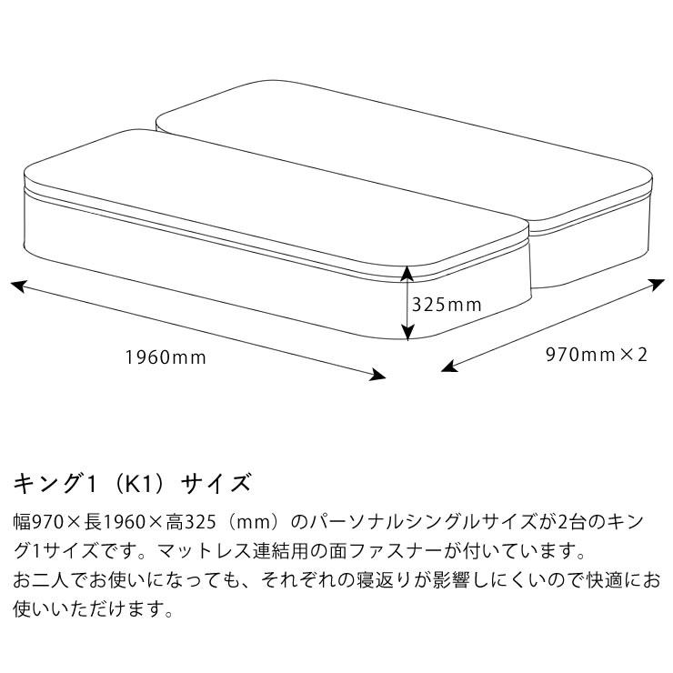 Serta（サータ） スイートコンフォート ピローソフト ポケットコイル